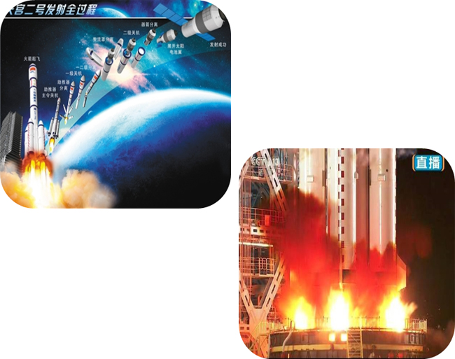 威?；瘷C的裝置助力天宮二號運載火箭點火成功.jpg